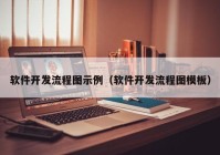 软件开发流程图示例（软件开发流程图模板）