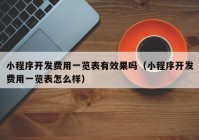 小程序开发费用一览表有效果吗（小程序开发费用一览表怎么样）