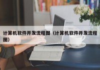 计算机软件开发流程图（计算机软件开发流程图）