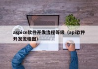 aspice软件开发流程等级（api软件开发流程图）